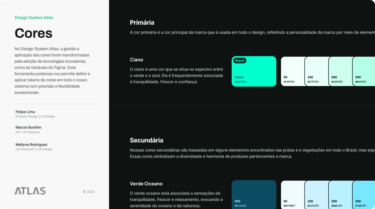 cores